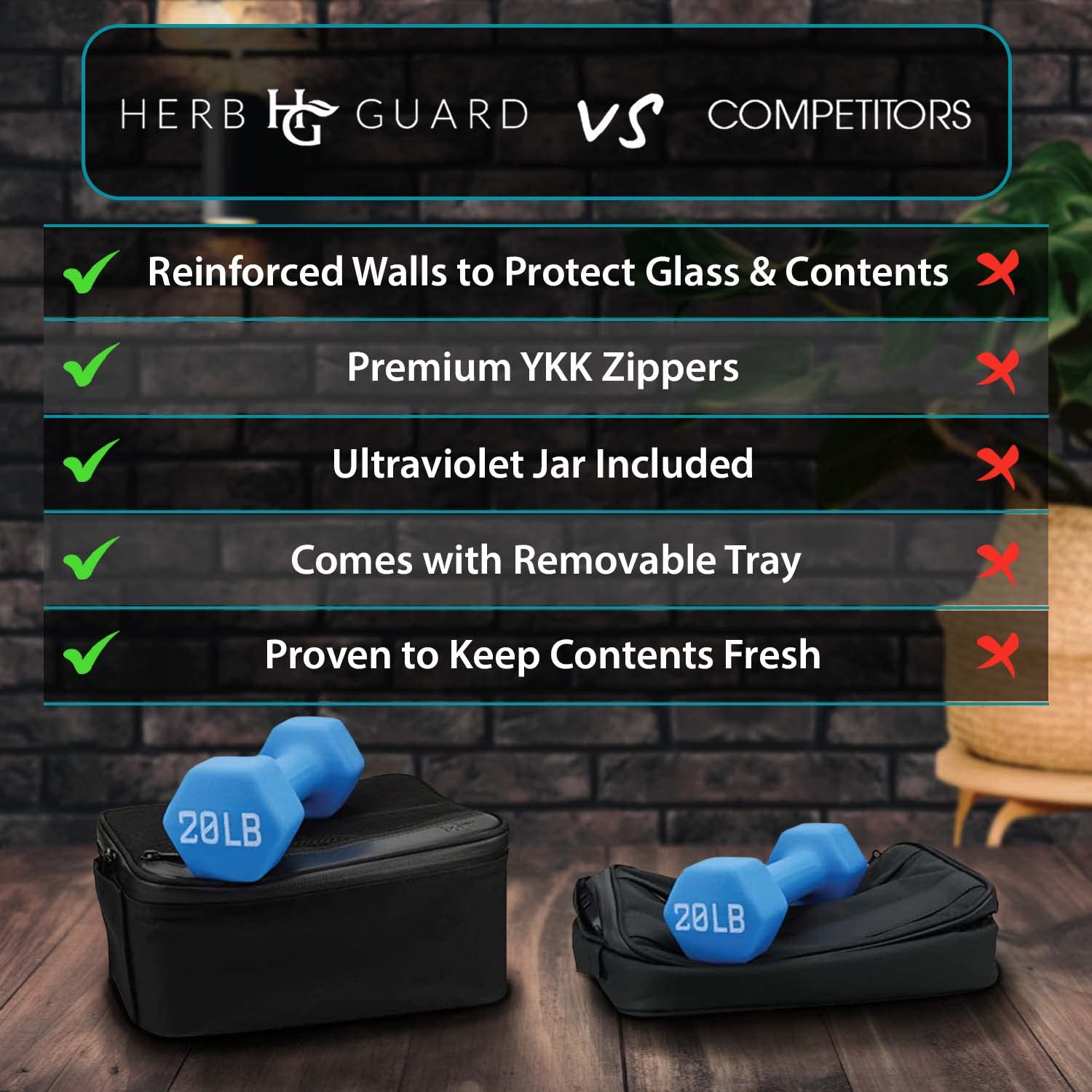 Herb Guard lifestyle scene packed in backpack for odor-free travel