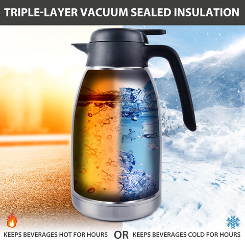 Heritage66 lid and seal close-up showing tight thermal lock and easy operation