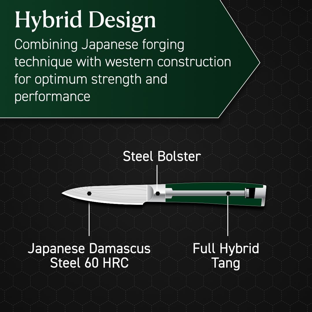 HexClad full-tang Pakkawood handle detail showing ergonomic grip benefit