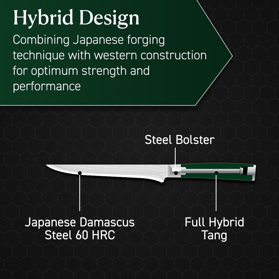 HexClad pakkawood handle detail showing ergonomic grip for steady cutting
