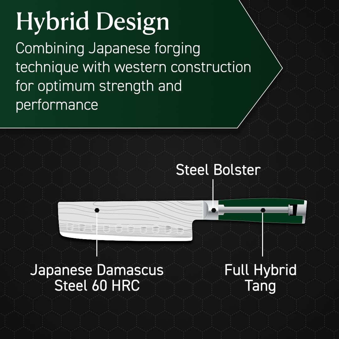 HexClad Honbazuke edge profile highlighting the 12-degree sharpness for clean cuts