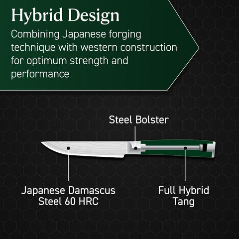 HexClad knives held in hand demonstrating size and ergonomic comfort for users