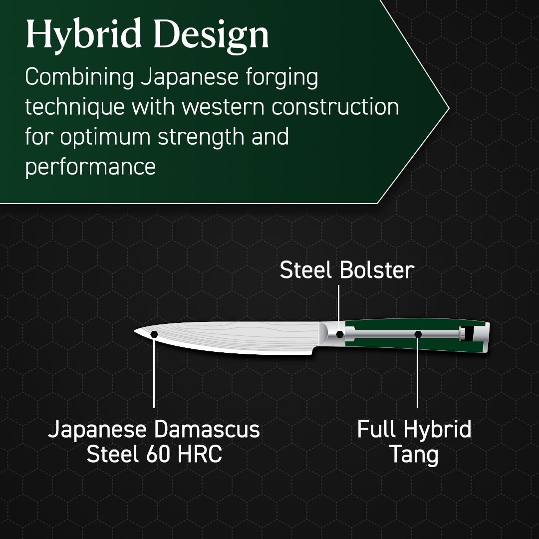 HexClad Pakkawood handle detail showing ergonomic grip and comfortable handling benefit