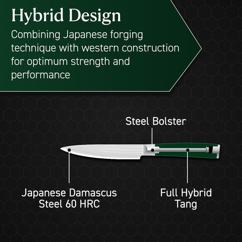 HexClad Pakkawood handle detail showing ergonomic grip and comfortable handling benefit