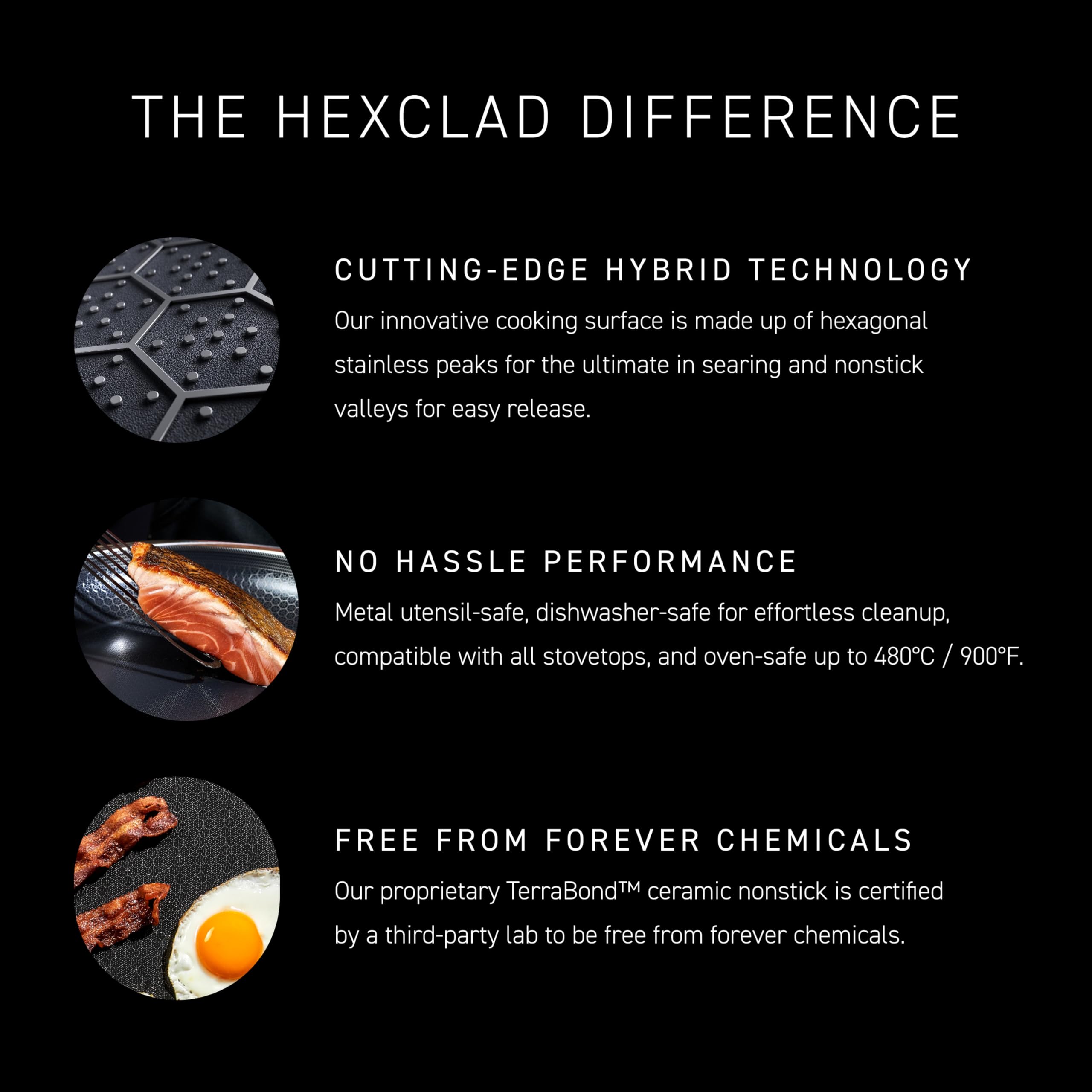 HexClad saucier on stovetop searing food demonstrating even heat distribution