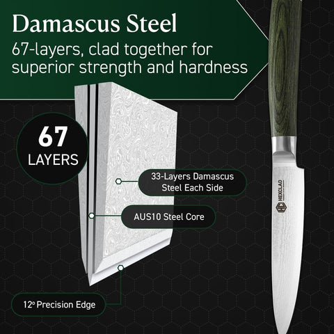 HexClad utility knife in hand for scale showing compact size and precise control benefit
