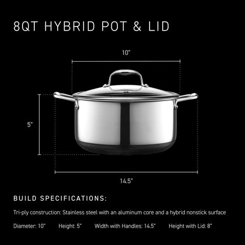 HexClad pot with tempered glass lid in place, easy monitoring benefit