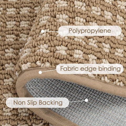 hicorfe non-slip TPR backing detail offering secure floor grip