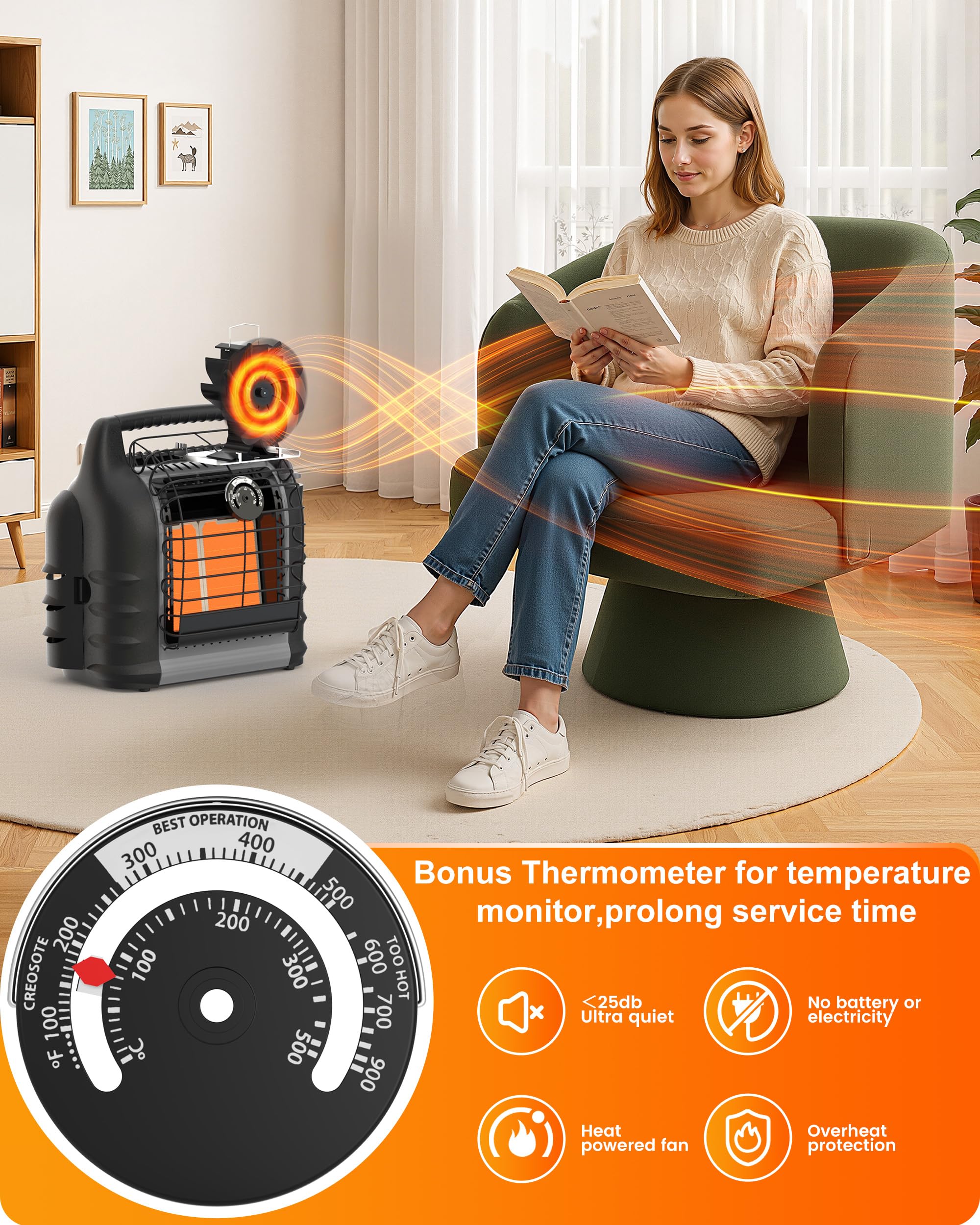 HIDALIFE close-up of 8 blades highlighting efficient heat circulation