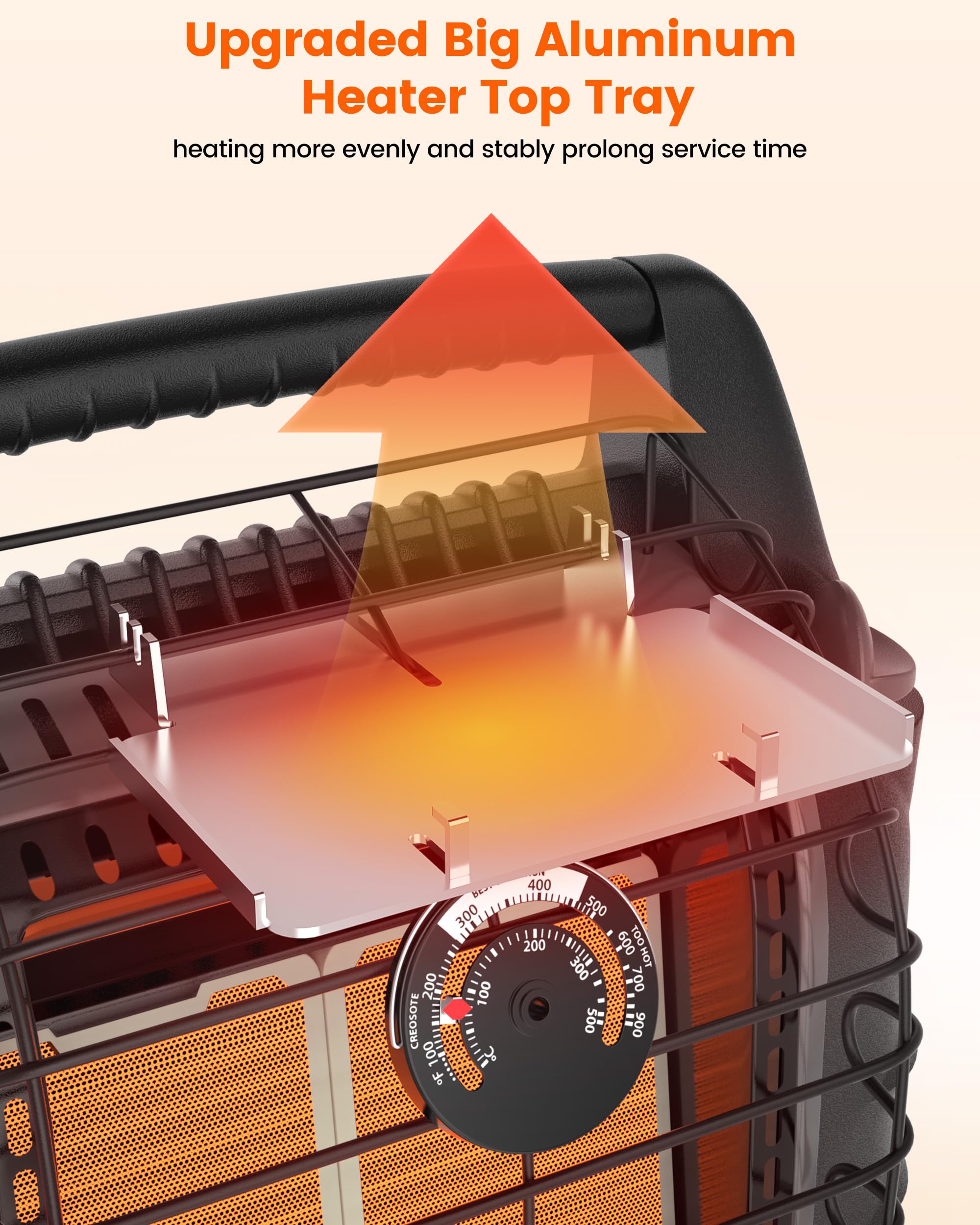 HIDALIFE fan on cabin stove circulating heat for warmer living space