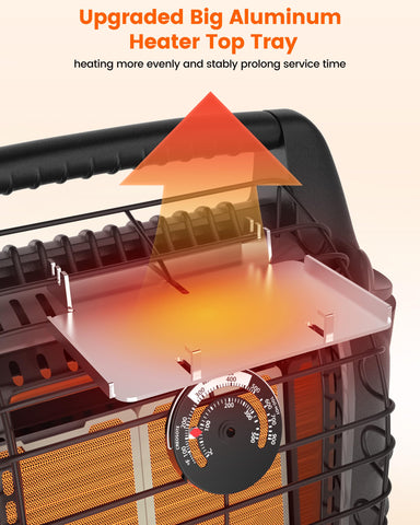 HIDALIFE fan on cabin stove circulating heat for warmer living space