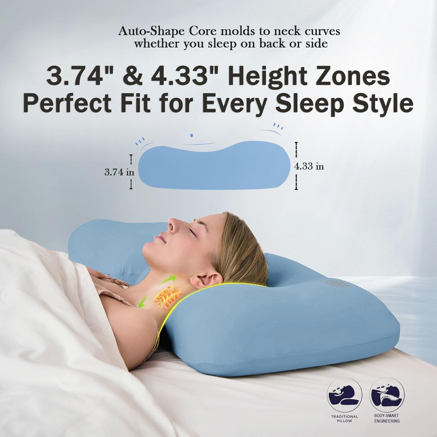 HighBeds in-use with side sleeper demonstrating shoulder gap fill and aligned spine