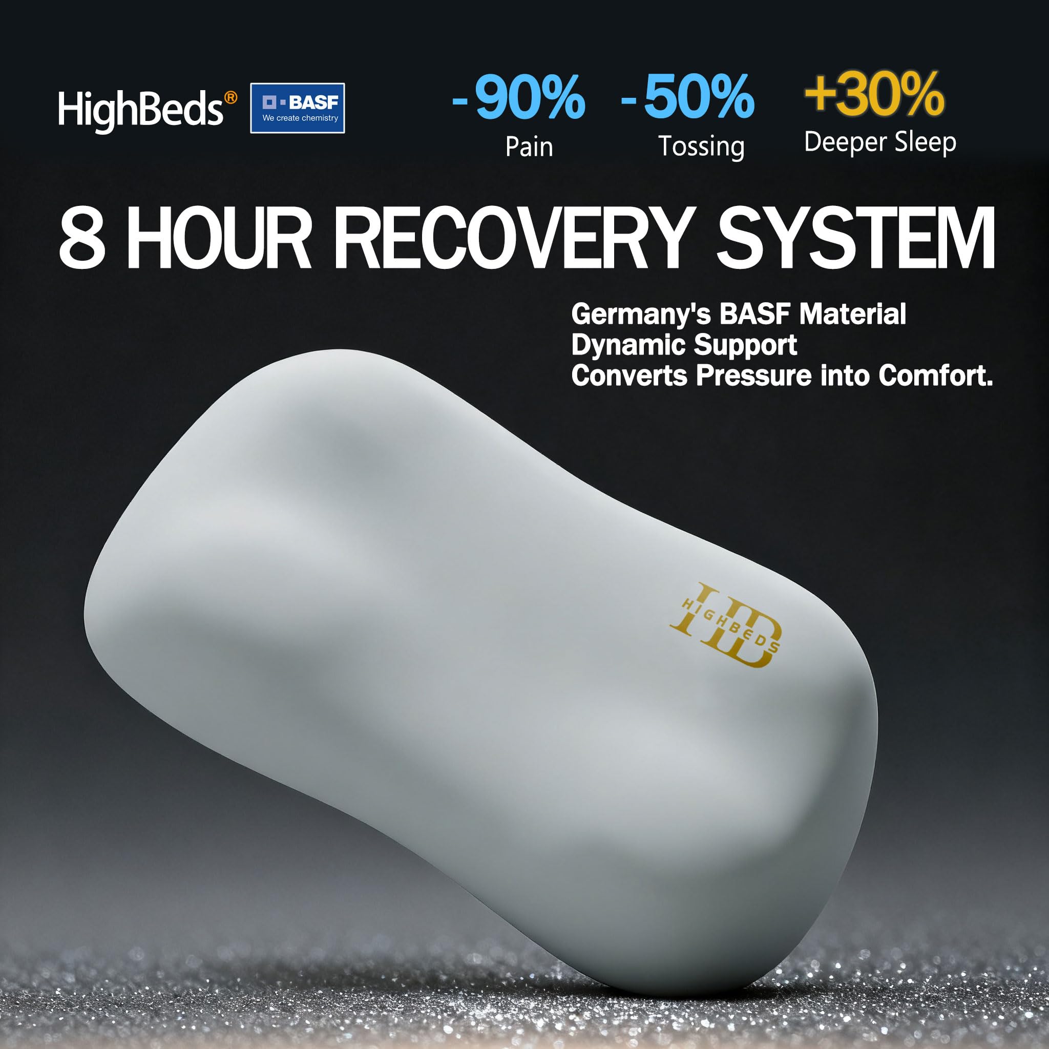 HighBeds side profile showing dual-height contour, ensures correct neck alignment