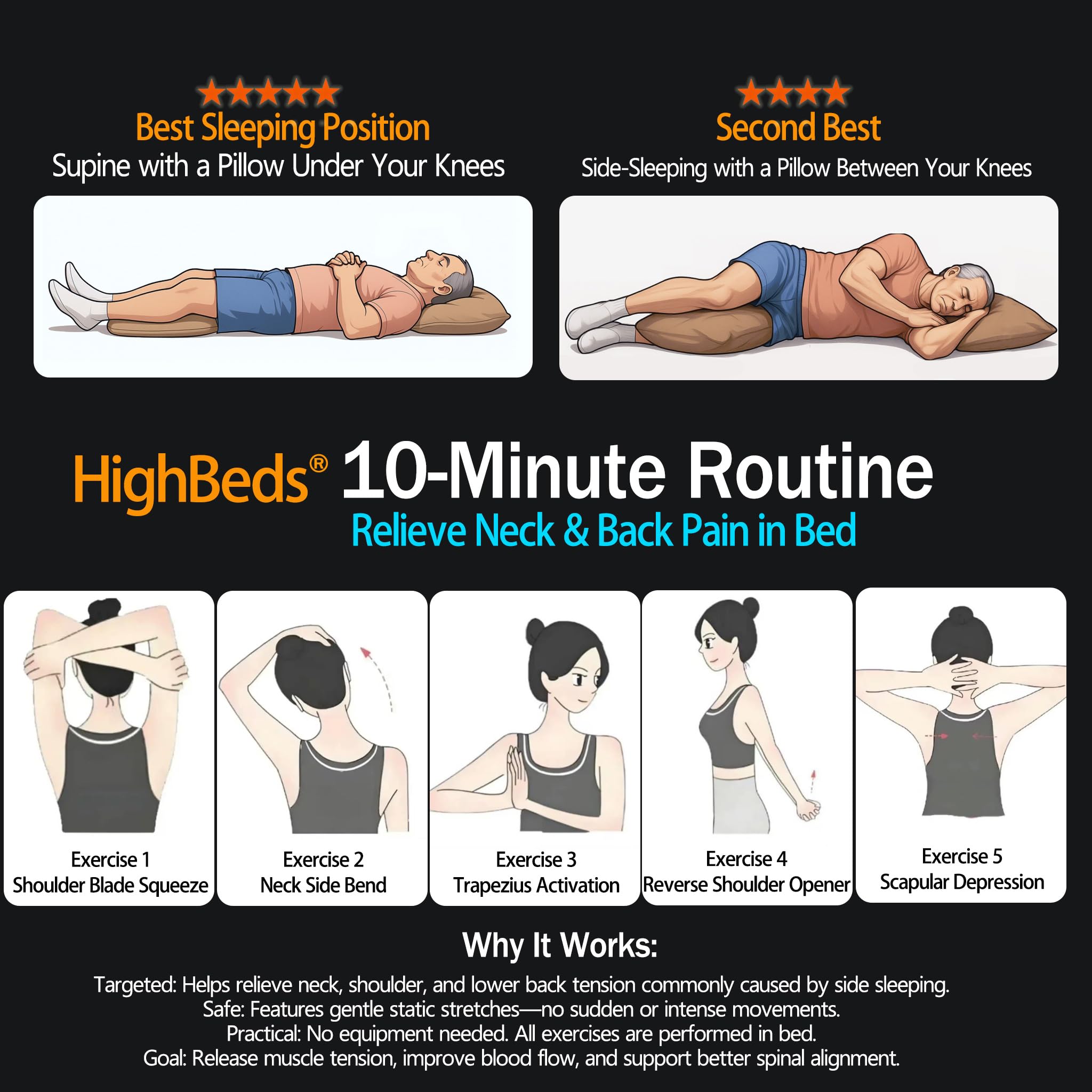 HighBeds model using pillow in side sleep position, demonstrates ergonomic fit