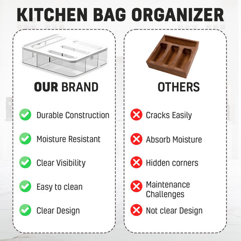 HIMUS held in hand showing compact scale for small kitchens and apartments