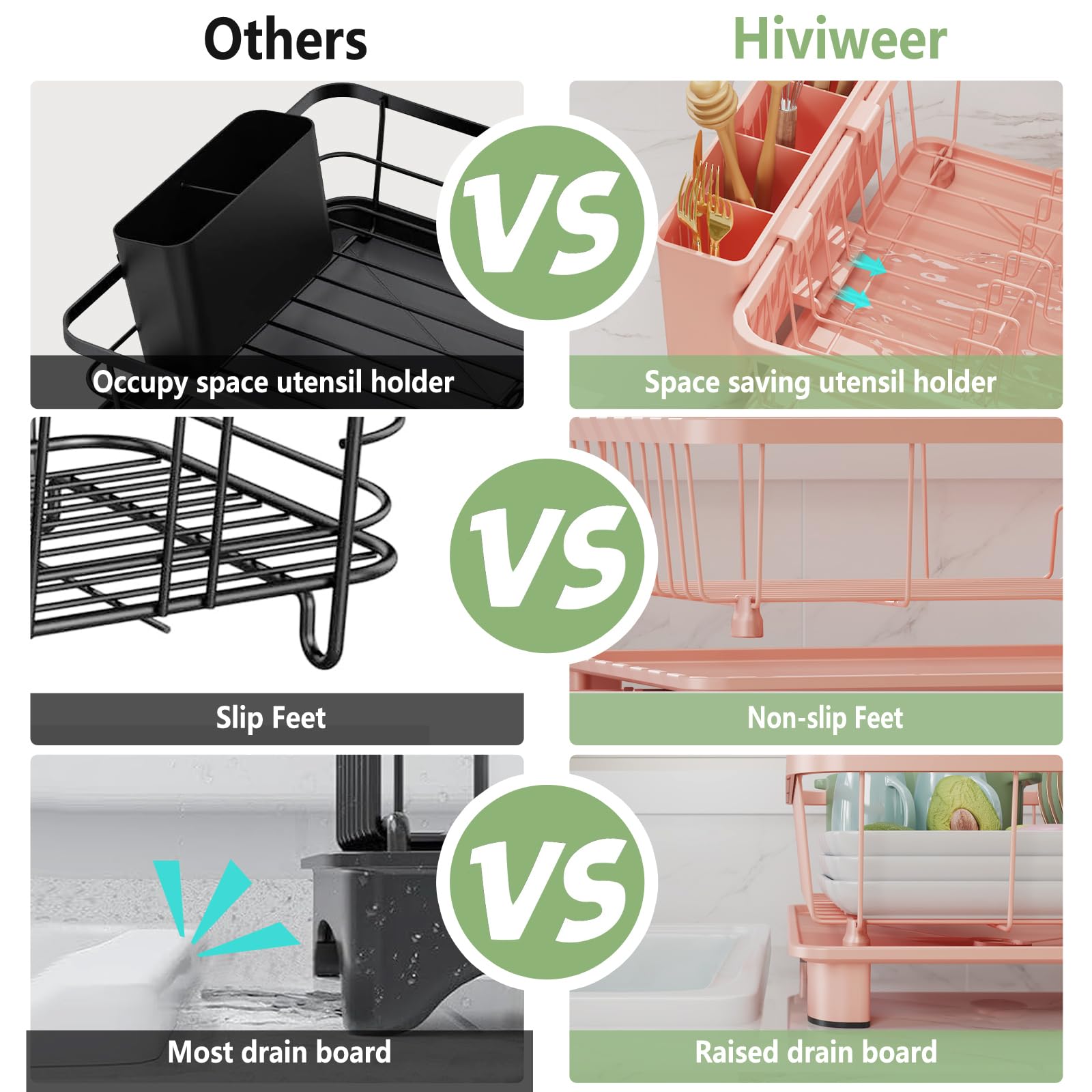 Hiviweer side profile highlighting anti-slip feet for stable, scratch-free countertop placement