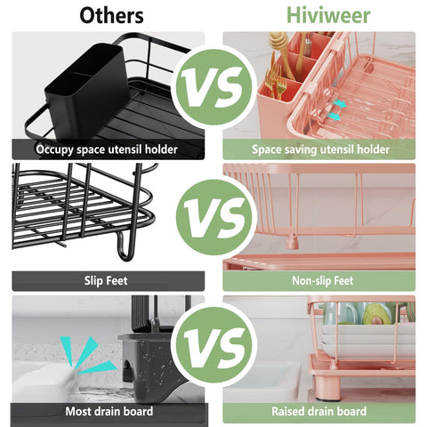 Hiviweer side profile highlighting anti-slip feet for stable, scratch-free countertop placement