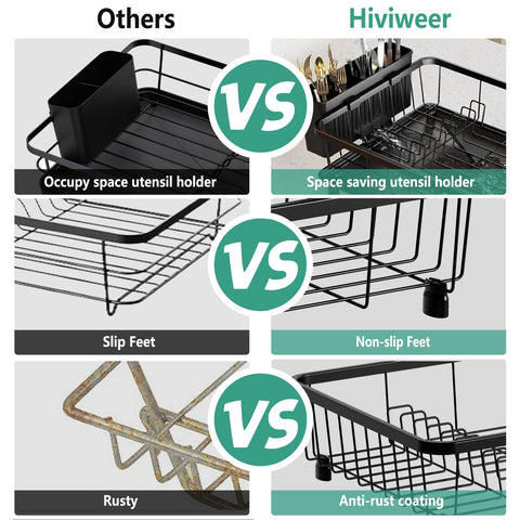 Hiviweer utensil holder drainage detail directing water to tray for easy runoff