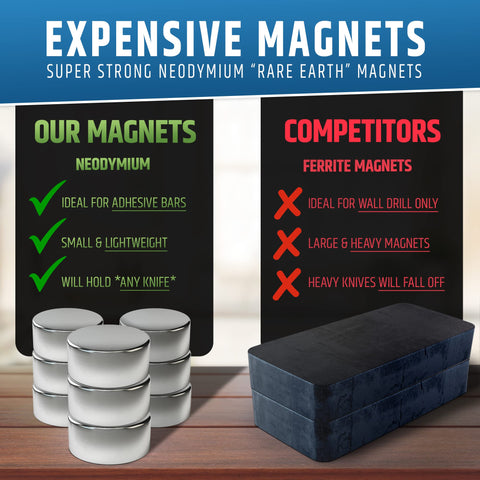 HMmagnets stainless steel edge finish close-up showing durable construction and easy cleaning