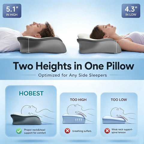HOBEST profile contour side view illustrating cervical curve alignment benefit