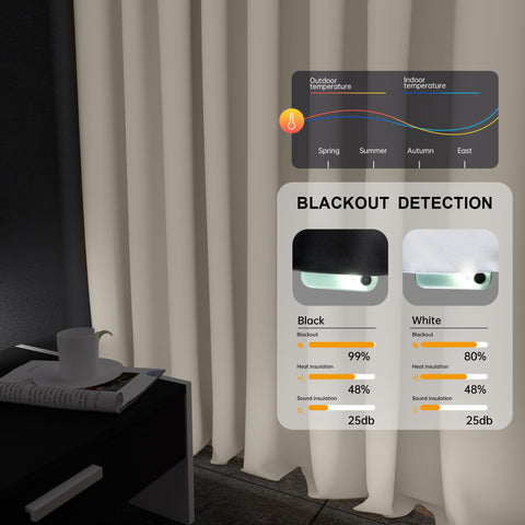 hoeflife installed L-shape track in studio creating instant privacy