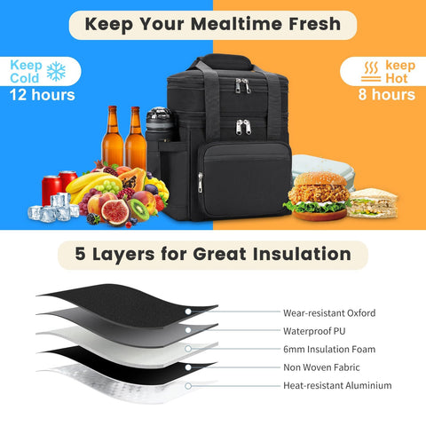 holuxer adjustable shoulder strap and top handle showing multiple carry options benefit hands-free use