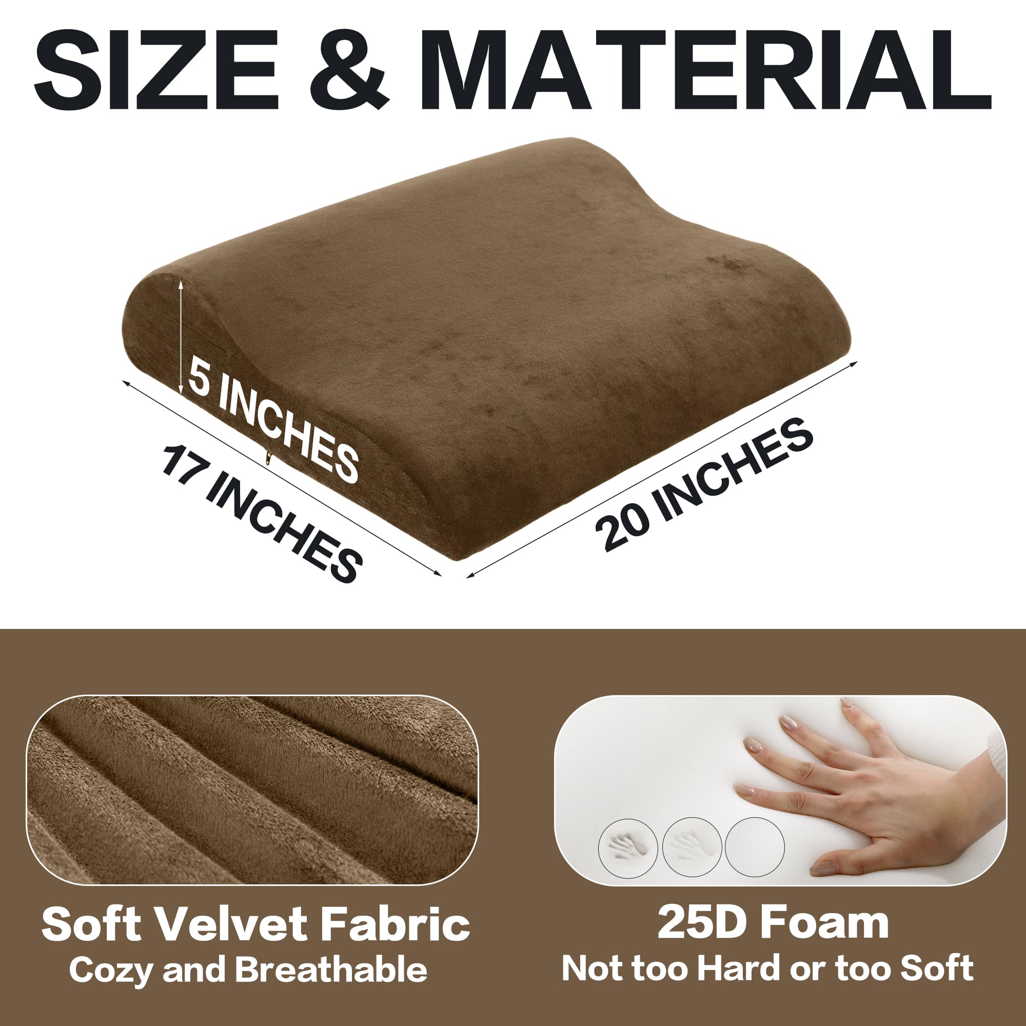 HOMBYS close-up of wave-shaped foam showing ergonomic contour for calf support