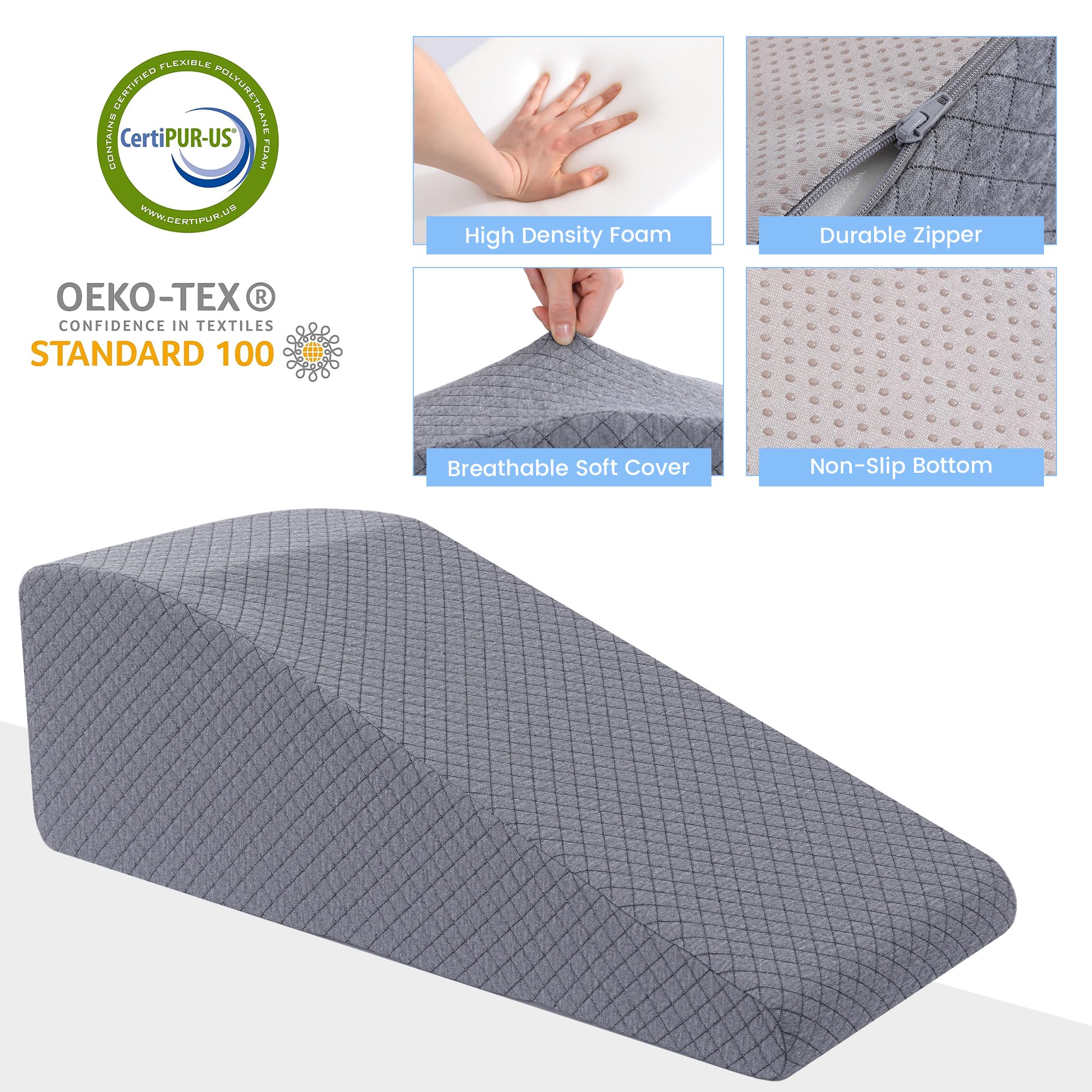 HOMBYS wedge beside ruler for clear size and scale reference