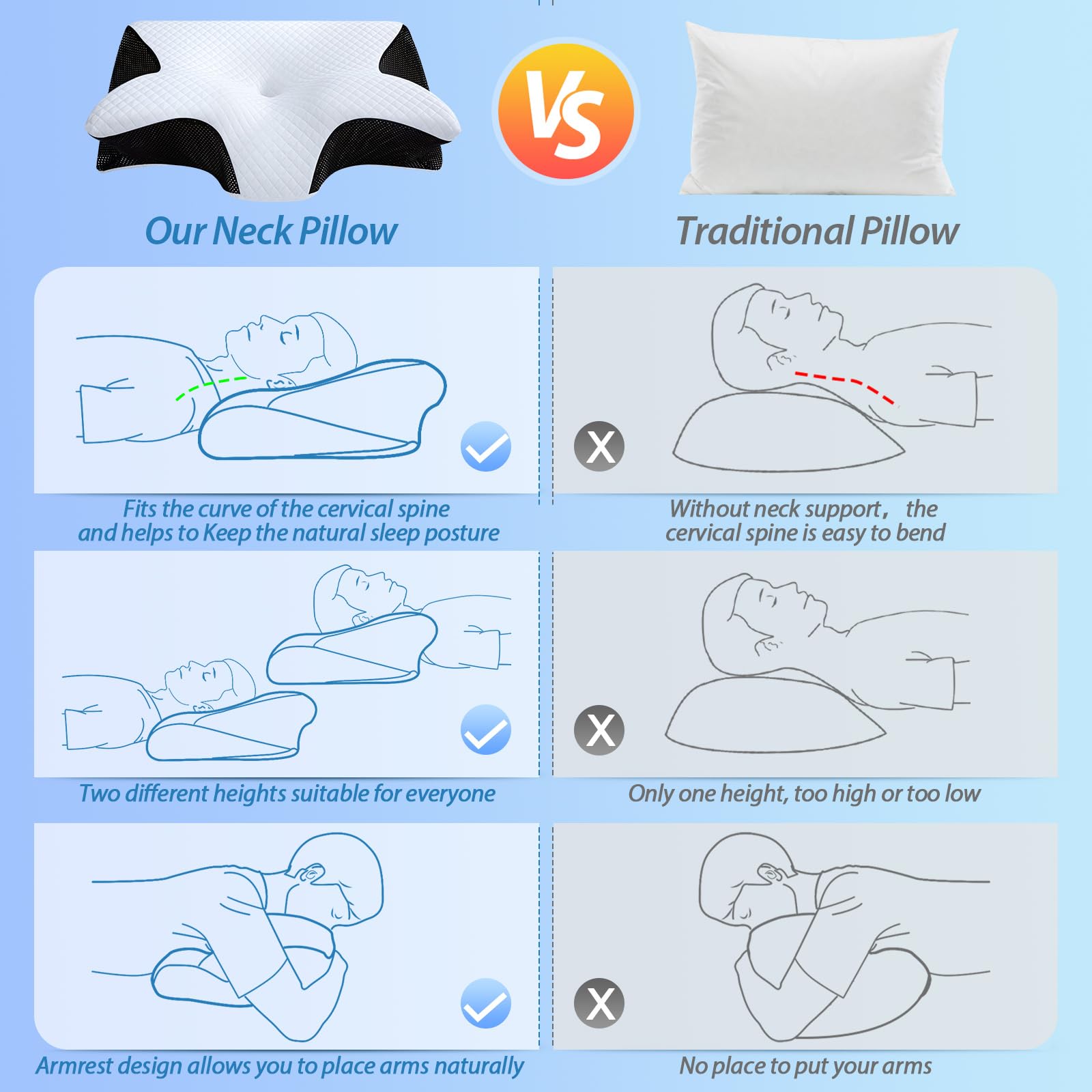 HOMCA pillow in bedroom lifestyle improving sleep posture and airflow