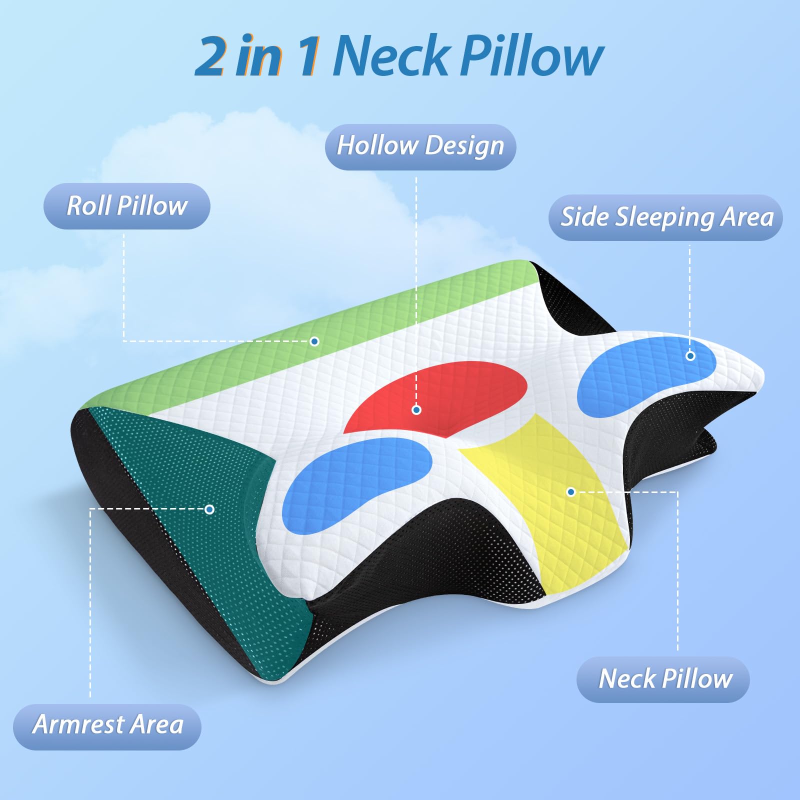 HOMCA memory foam close-up texture promoting pressure-relief comfort