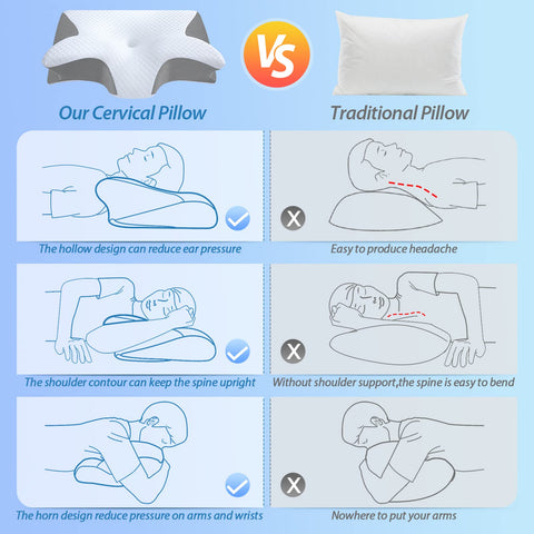 HOMCA lifestyle bedroom scene showing pillow in use for restful sleep posture