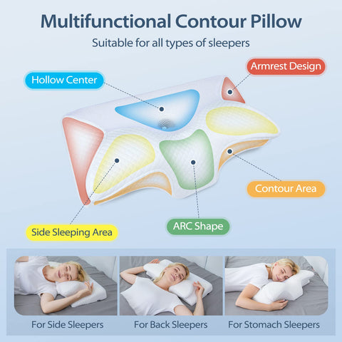 HOMCA memory foam close-up texture highlighting slow-rebound quality for comfort