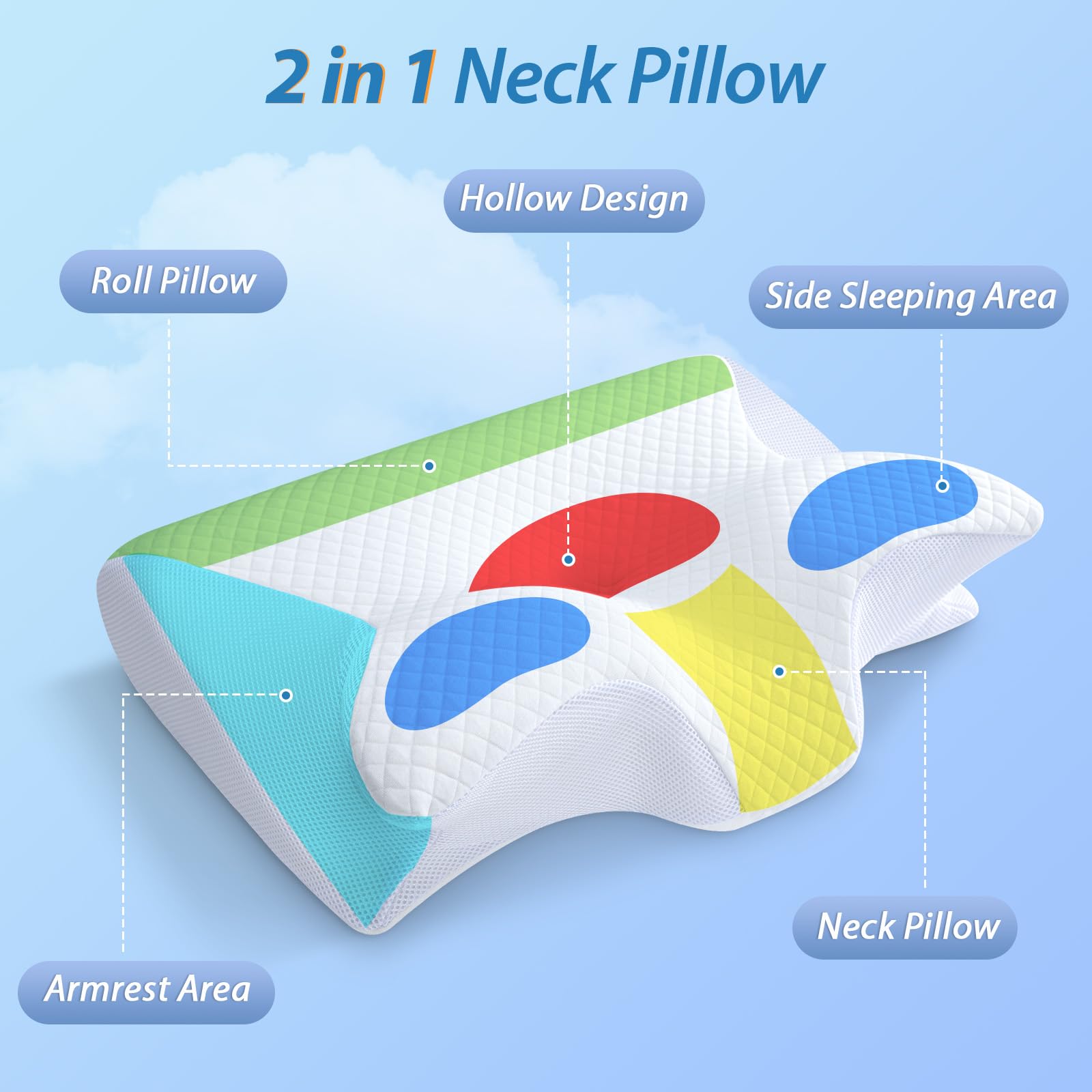 HOMCA roll bolster detail illustrating natural curve for lowered elevation
