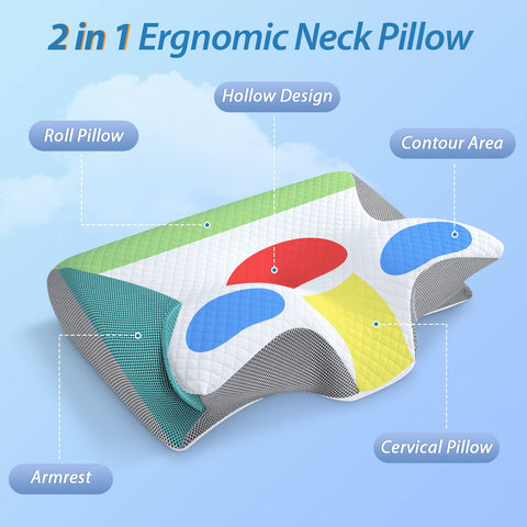 HOMCA side profile showing roll support to maintain natural cervical curve