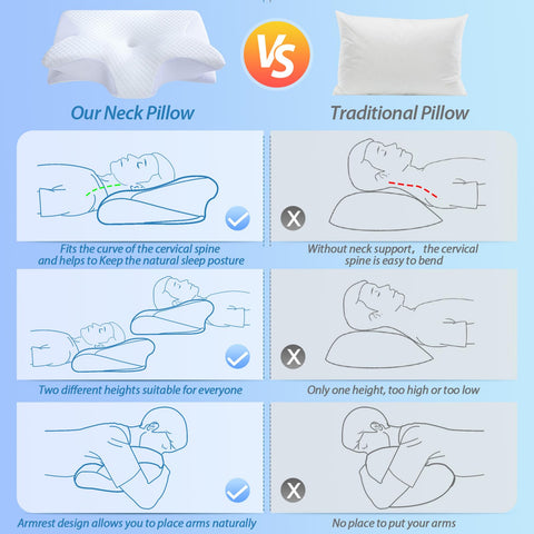 HOMCA pillow next to ruler demonstrating compact dimensions and fit