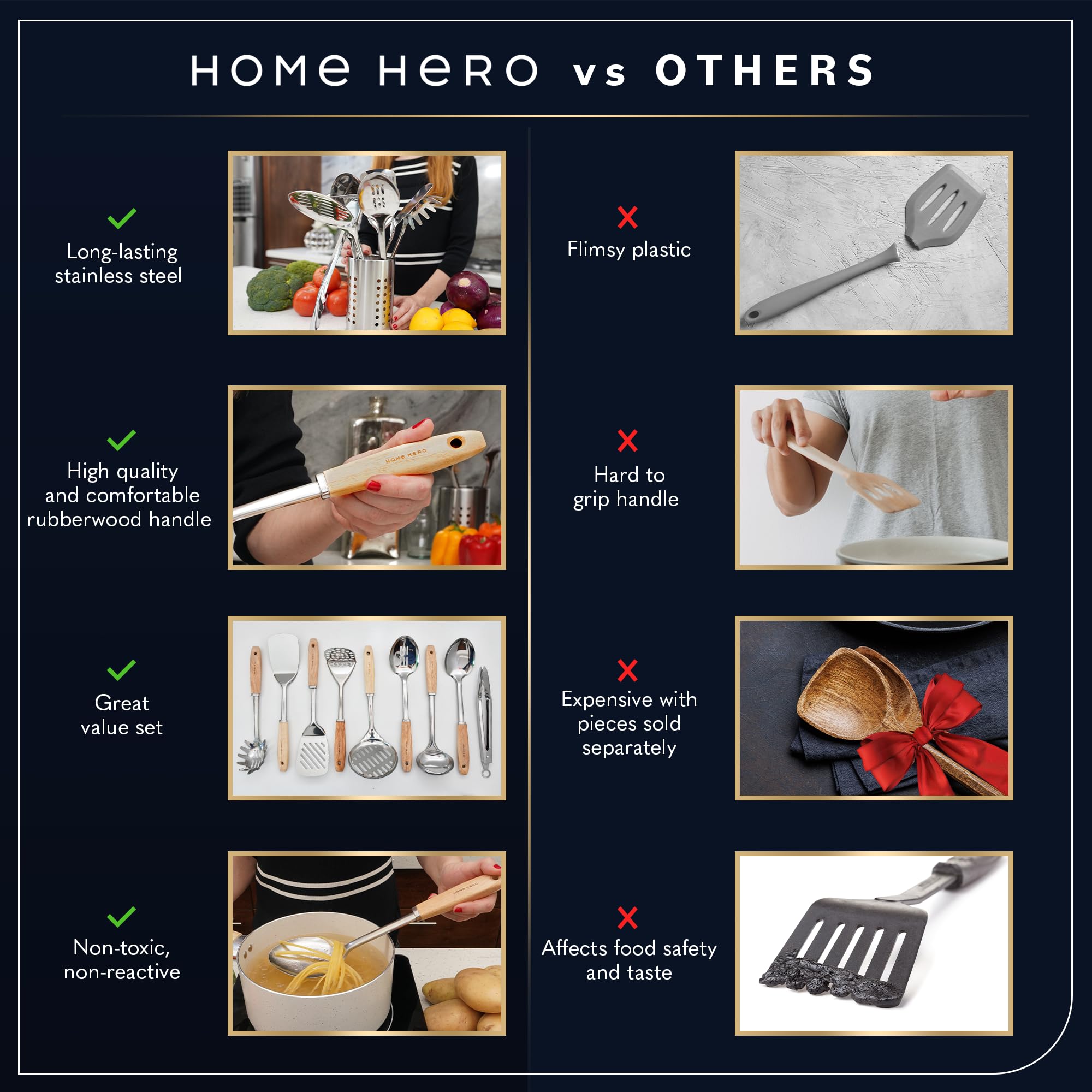 Home Hero lifestyle scene on kitchen counter, enhances modern kitchen decor