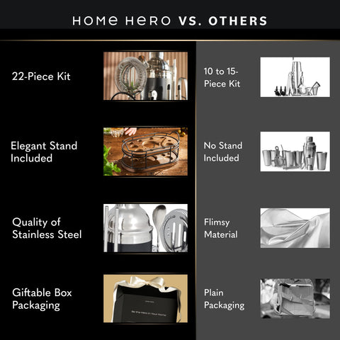Home Hero muddler and spoon detail highlighting durable construction