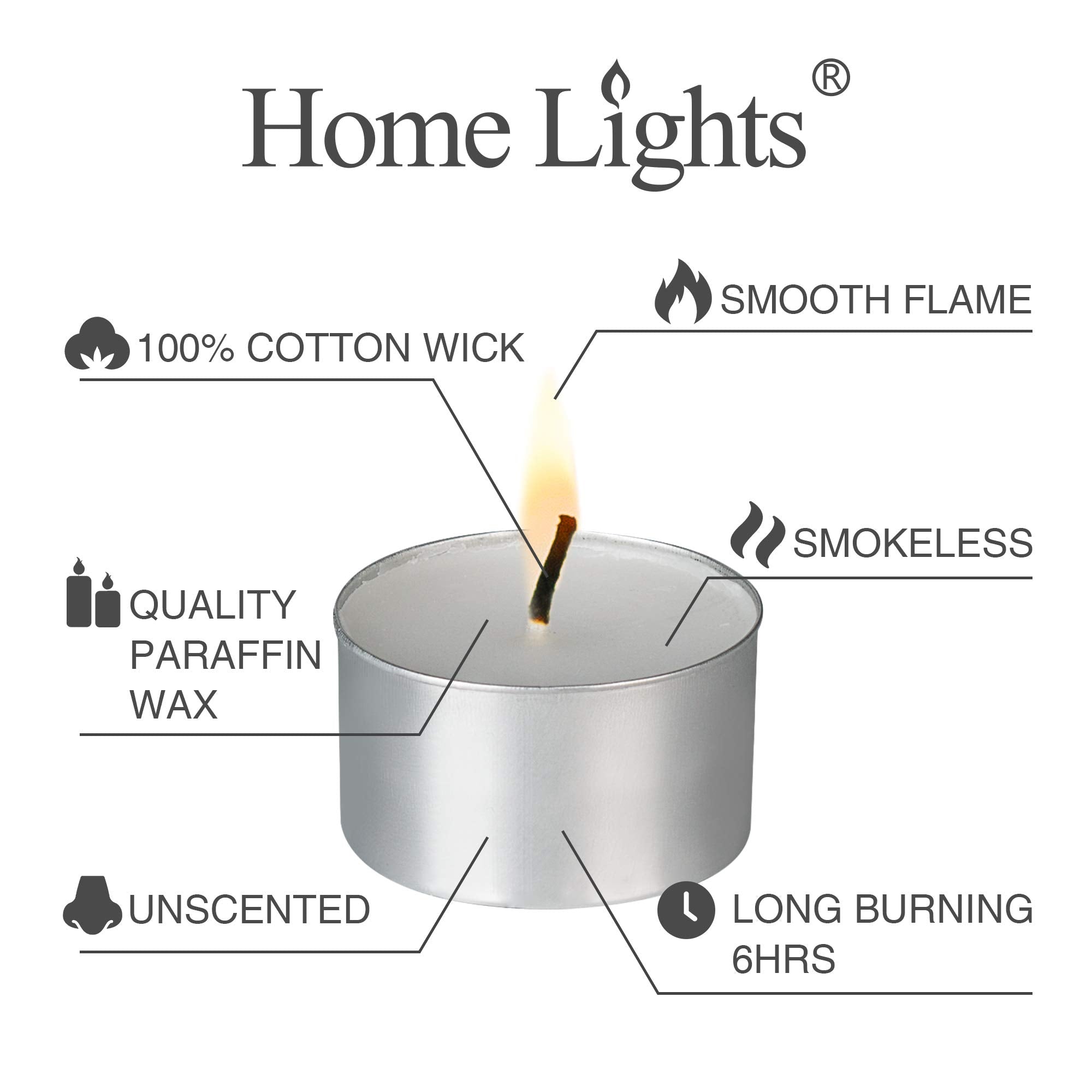 Home Lights burning tea light in metal cup, steady flame benefit