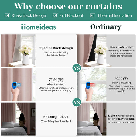 HOMEIDEAS back tab hanging detail reducing header light leakage