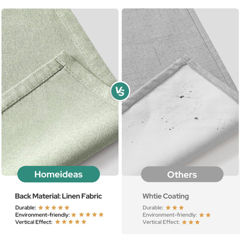 HOMEIDEAS draped across a full window to block daylight and glare