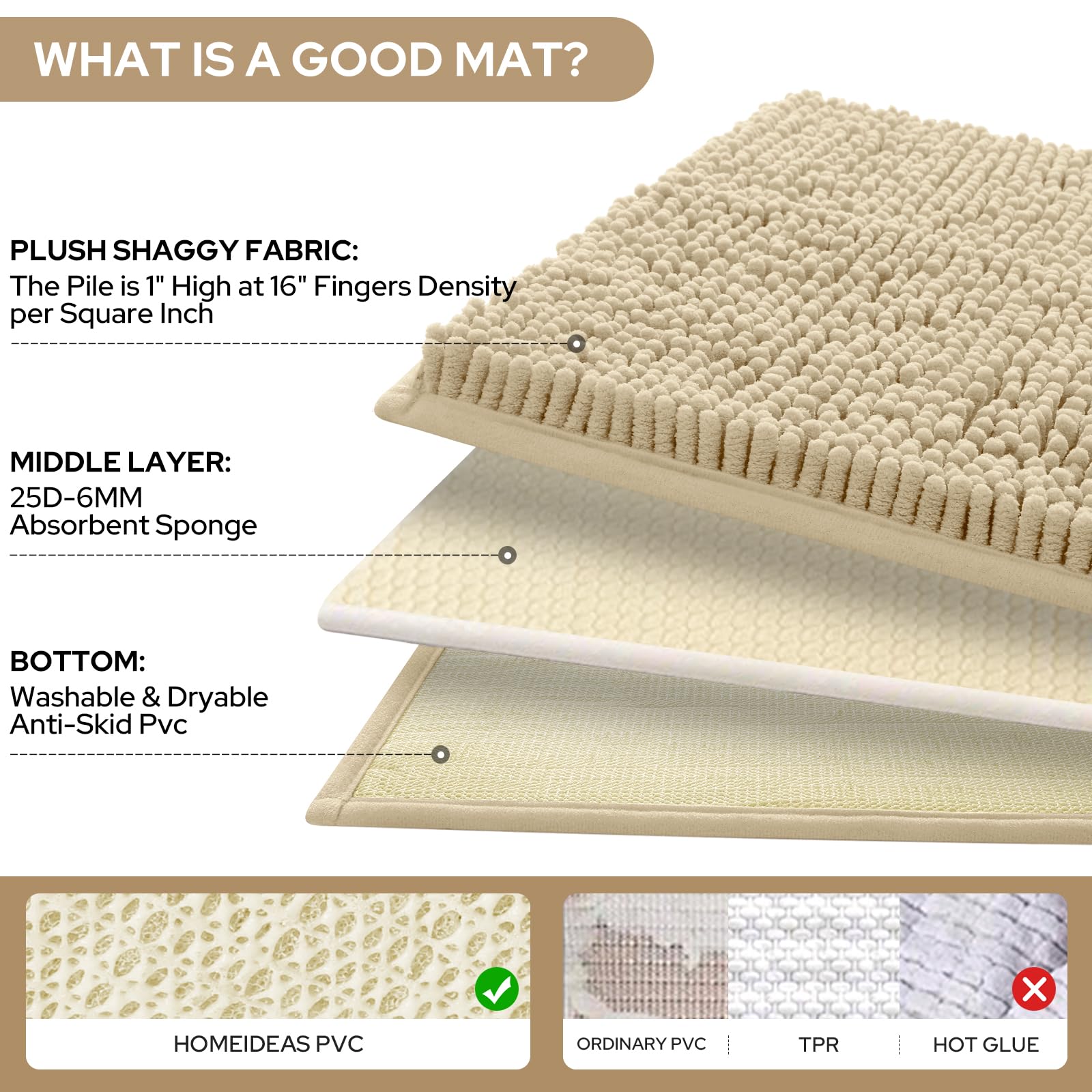 HOMEIDEAS top view of U-shape contoured rug shows toilet-fit design and stability advantage