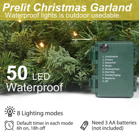 HomeKaren waterproof battery box detail enabling protected outdoor use benefit