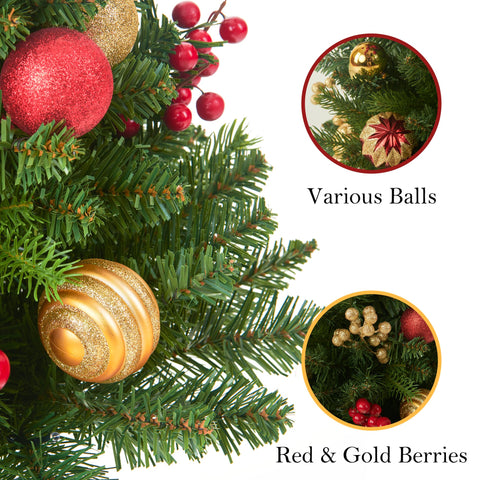 HomeKaren close-up of 120 branch tips illustrating realistic texture and full appearance benefit