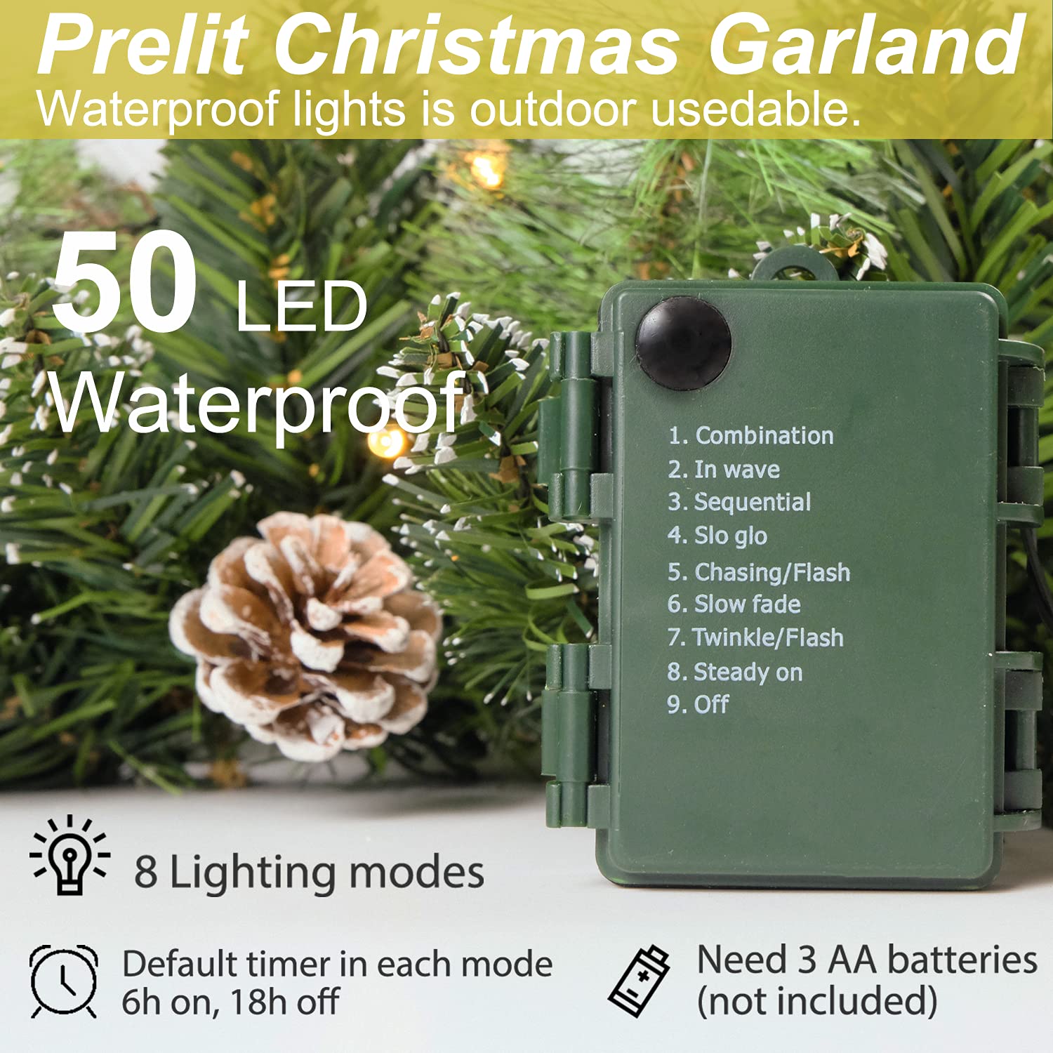 HomeKaren battery box and timer close-up, battery operation and timer provide hassle-free use