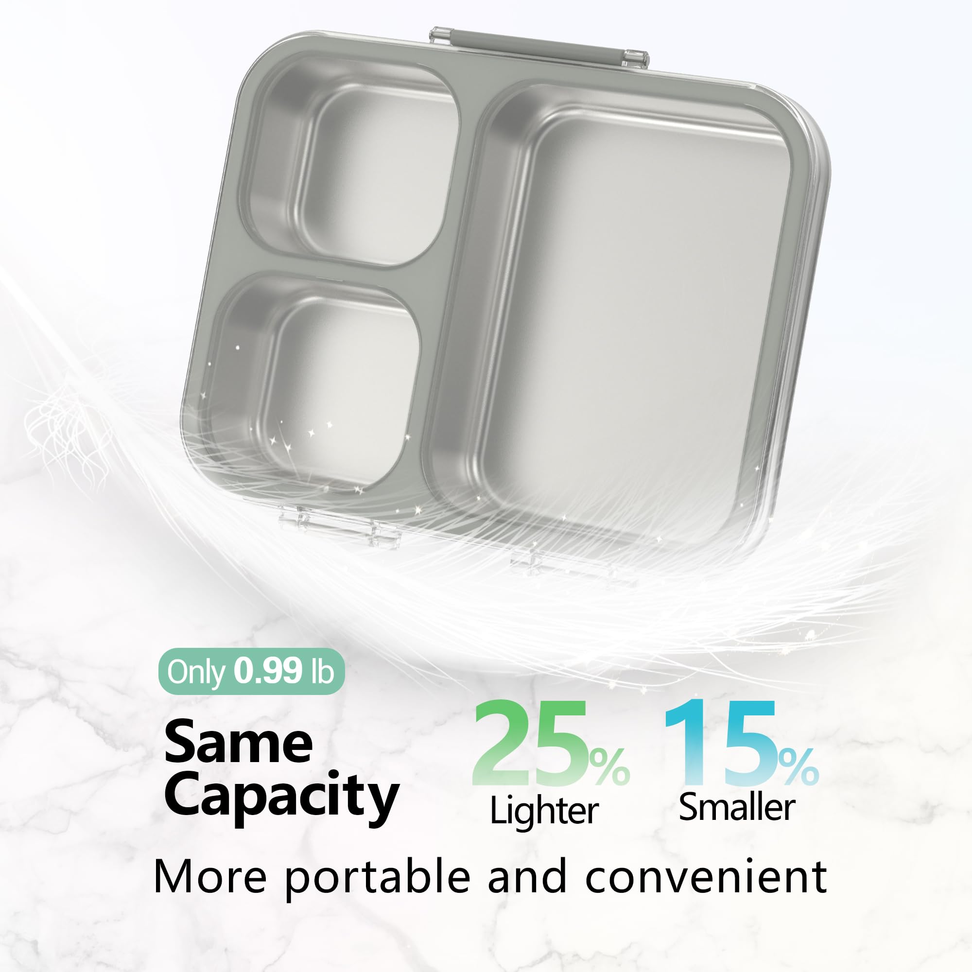HOMEKOL side profile showing slim edge that saves bag space and fits easily