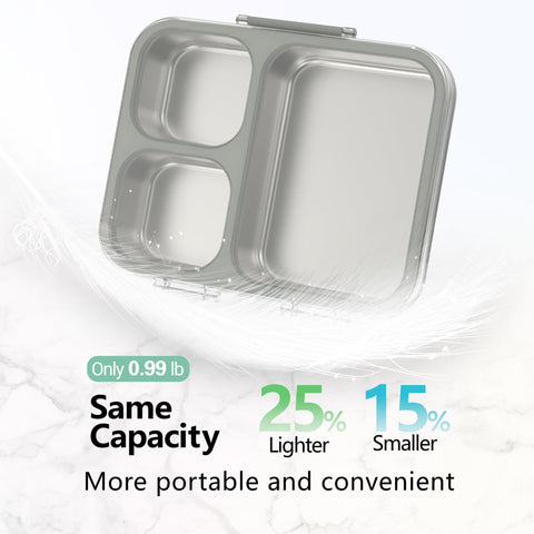 HOMEKOL side profile showing slim edge that saves bag space and fits easily