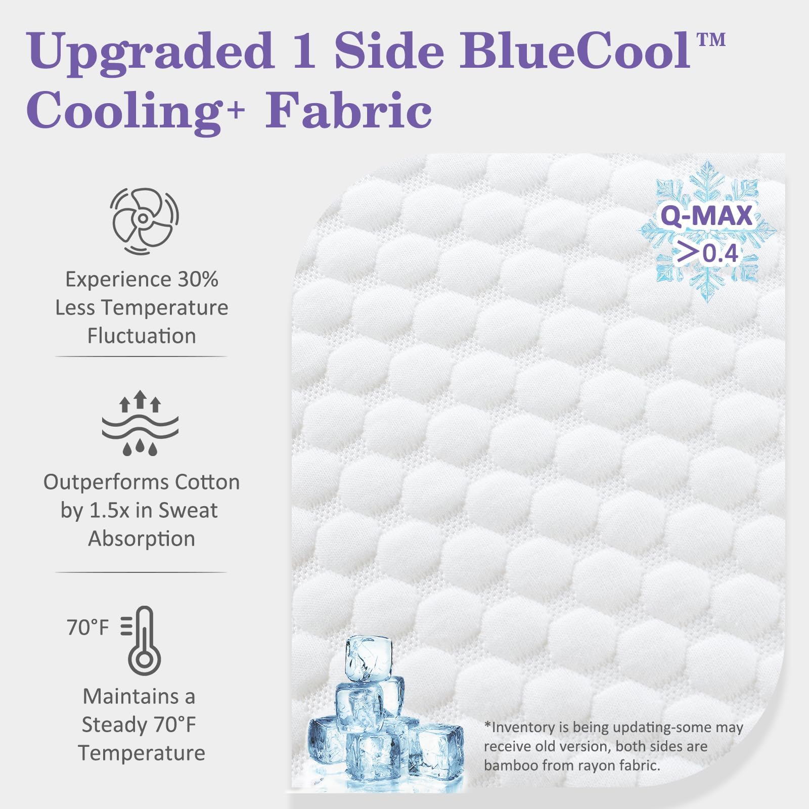HOMELAB cooling fabric close-up highlighting breathable texture benefit