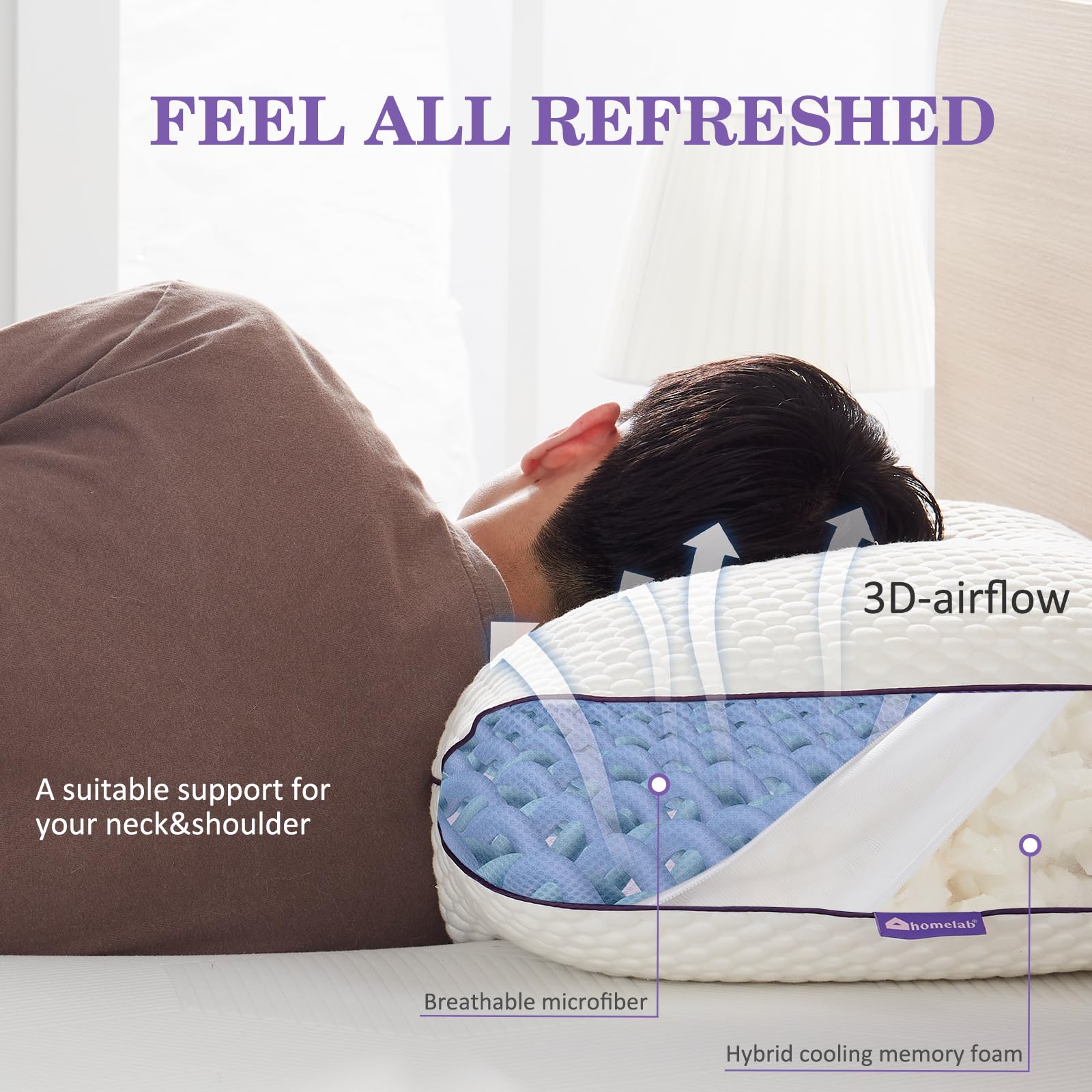 HOMELAB pillow with ruler showing king 20x34 scale and sizing benefit
