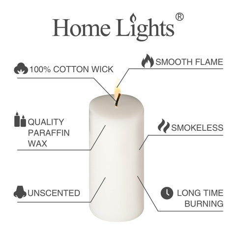 HomeLights side profile showing 2.7x8 inch dimensions for consistent table height