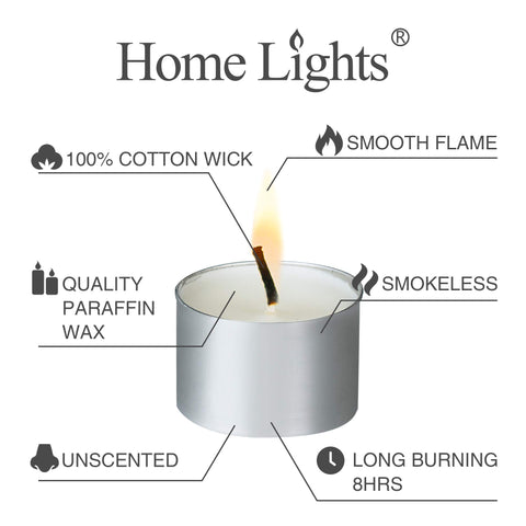 HomeLights tealight metal cup detail protecting surfaces from wax